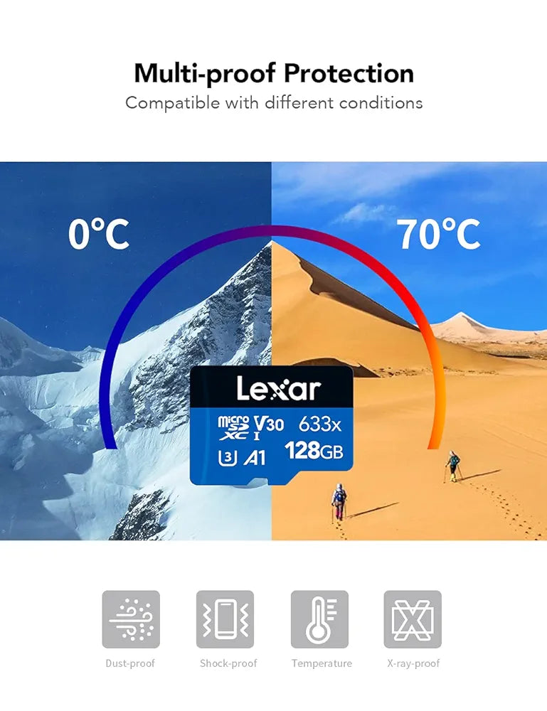 LEXAR 633X 128GB M/SD CARD