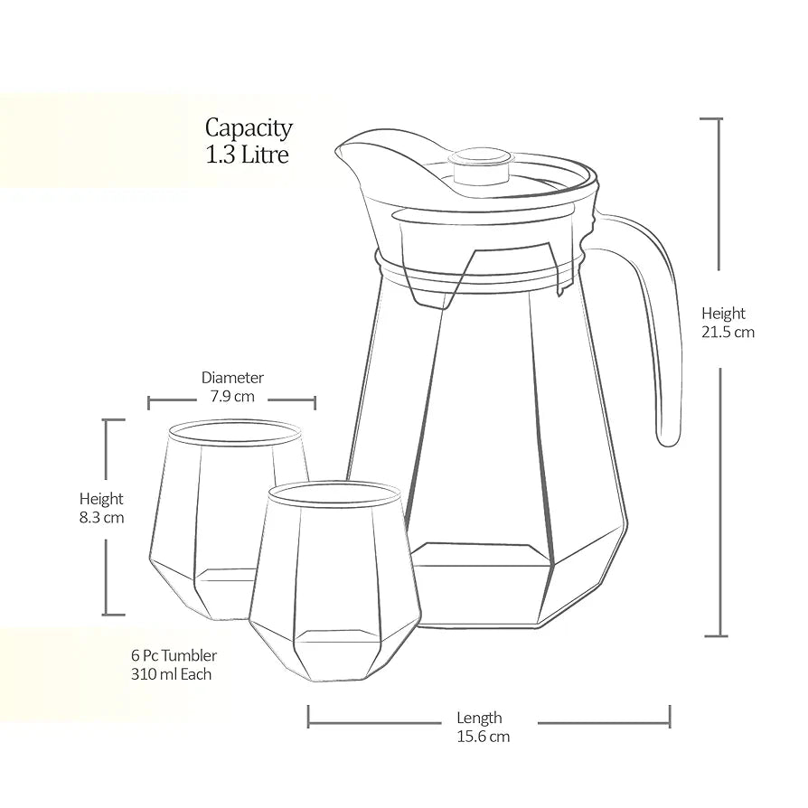 MILTON TREO HEXA FRESH SET GLASSWARE