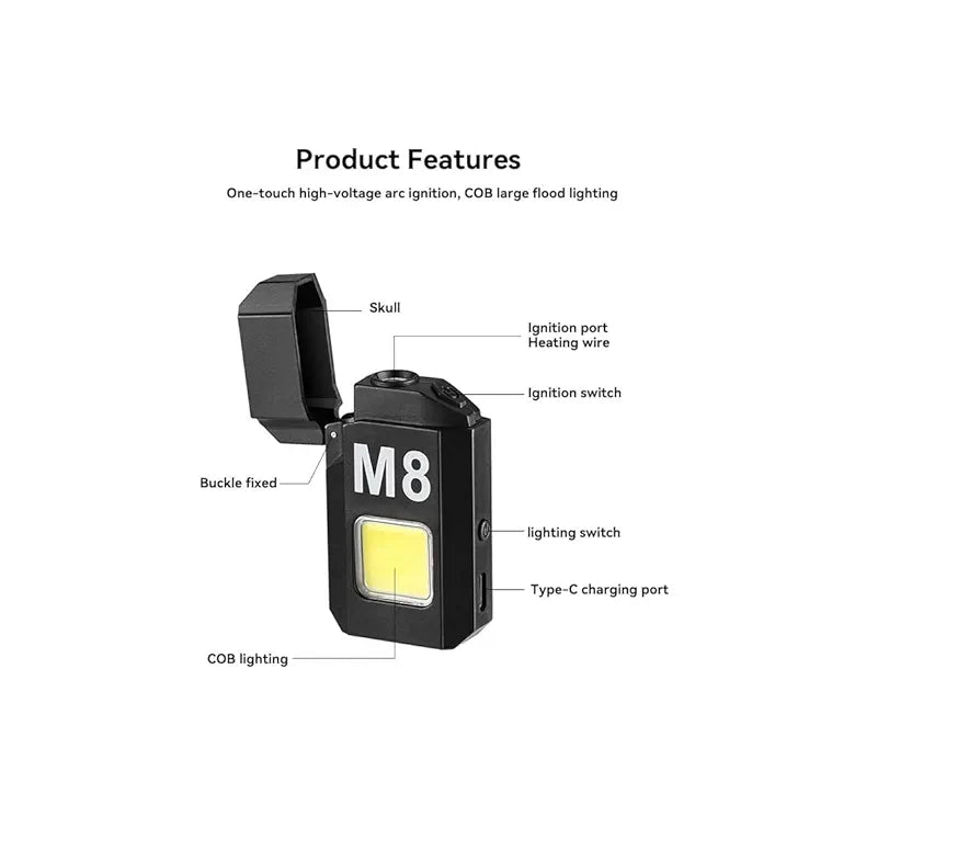 MINI MUTIFUNCTIONAL LIGHTER TORCH LIGHT