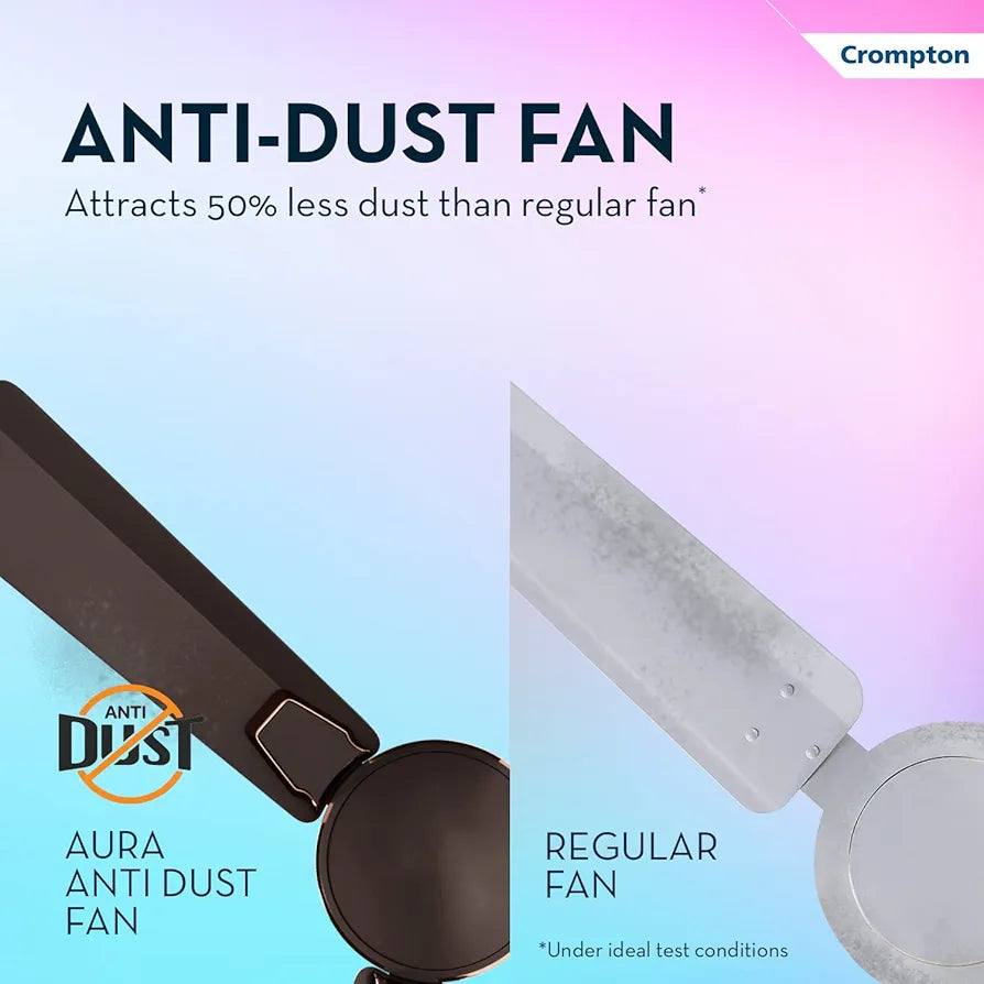 CRO 48 AURA2 IRISH/COFFEE C/F