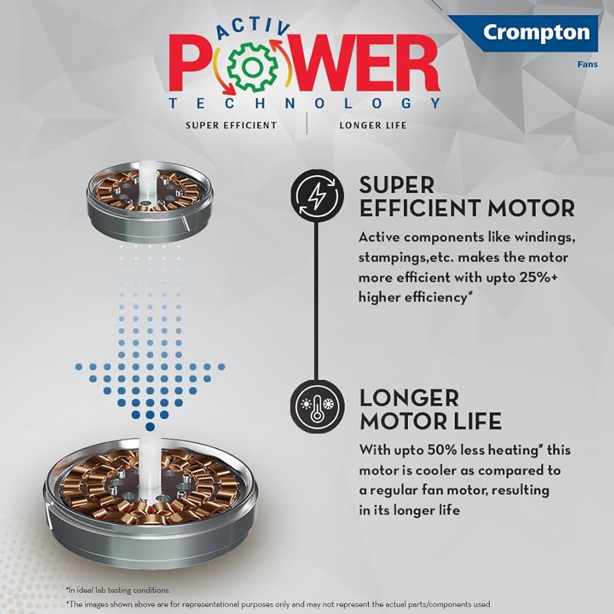 CRO 48 RAPIDUS KNIGHT/BLUE HS C/F