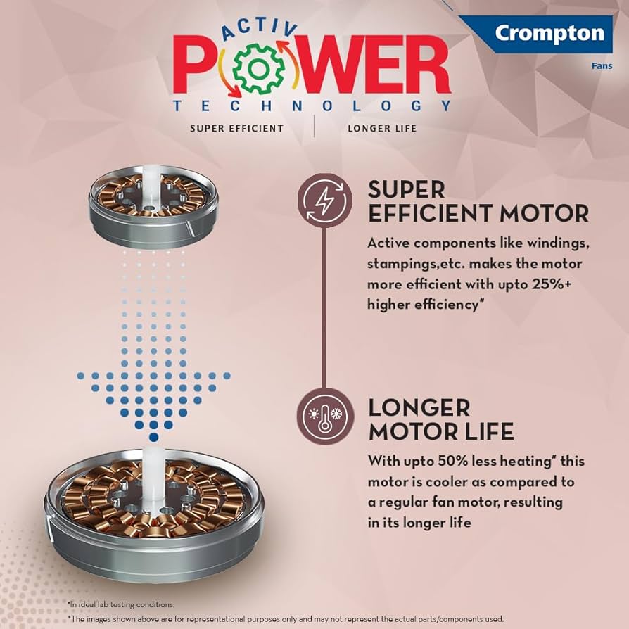 CRO 48 RAPIDUS HS TIRMSU C/F