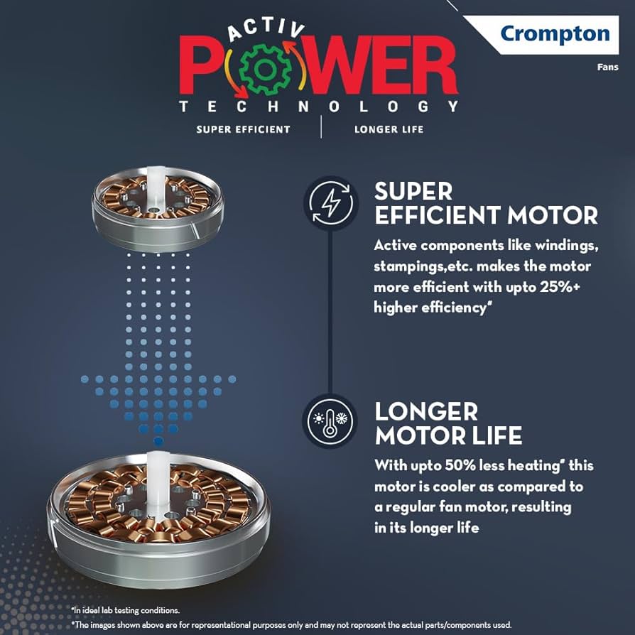 CRO 48 OPTIMUS COPPER GLEAM C/F