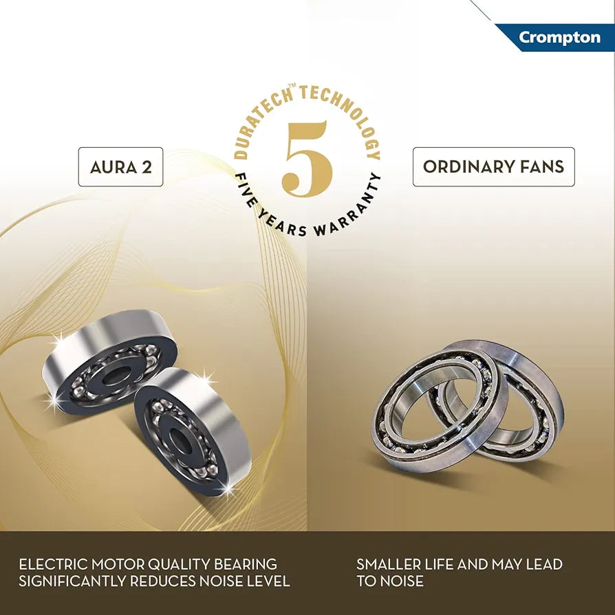 CRO 48 AURA2 PRIME BRKN/GLD C/F