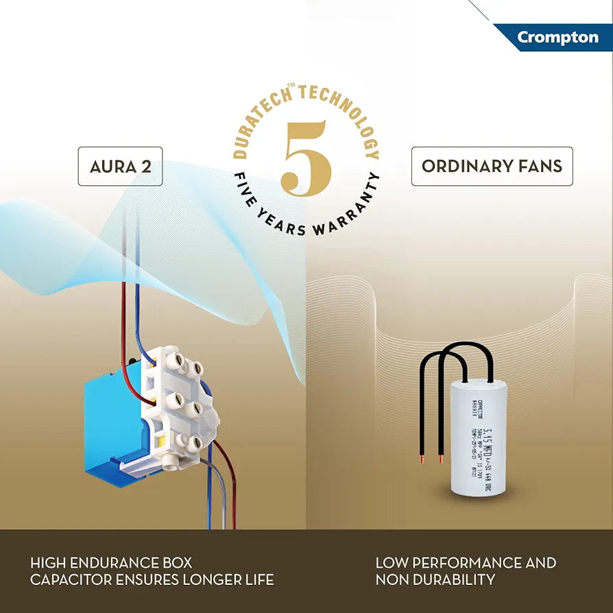 CRO 48 AURA2 PRIME BRKN/GLD C/F