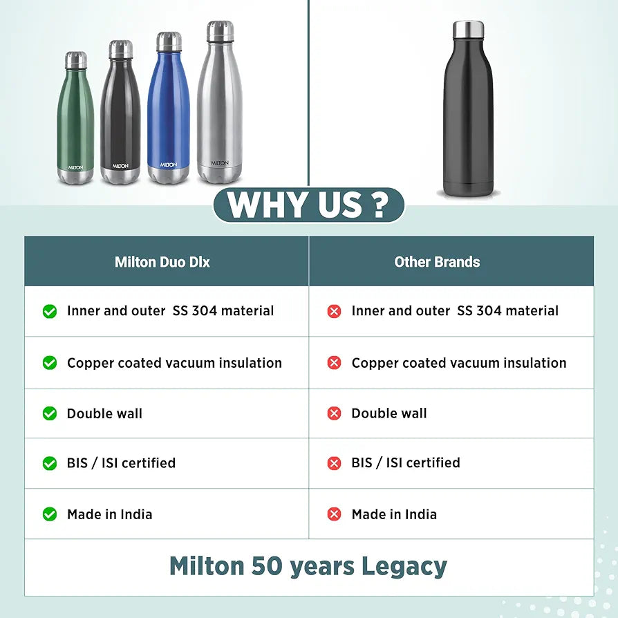 MILTON FLASK DUO DLX -350ML