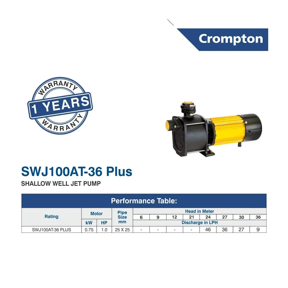 CRO MOTOR 1HP SWJ1SSA-36