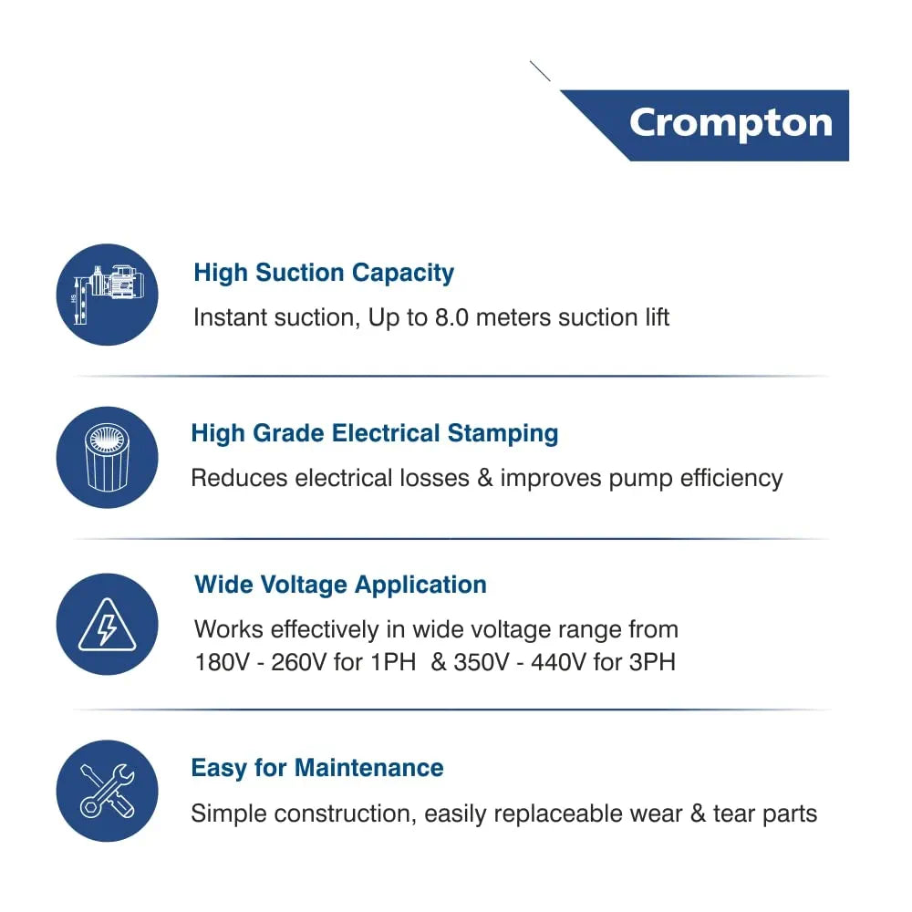 CRO MOTOR 1HP SWJ1SSA-36