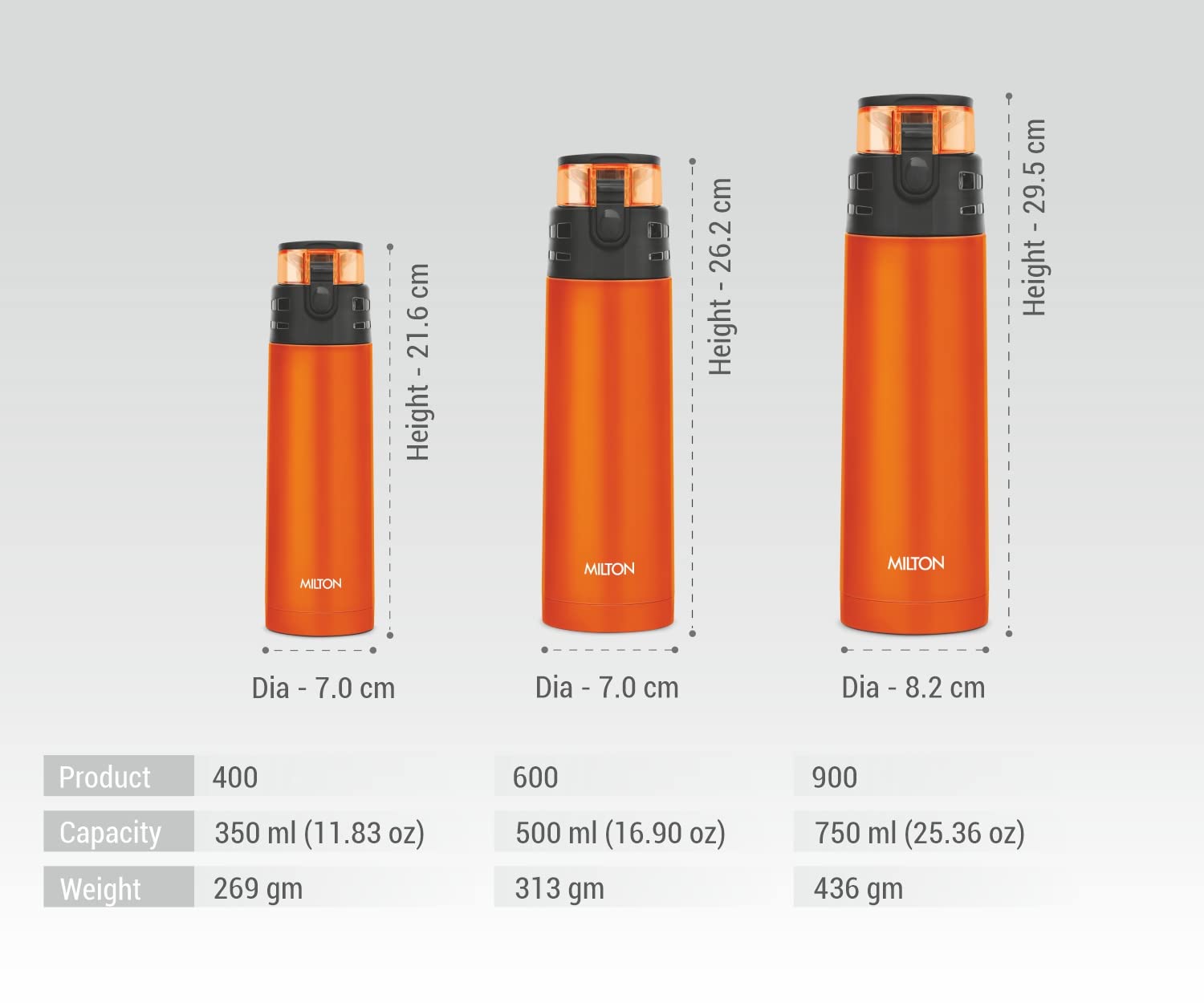 MILTON FLASK ATLANTIS 900ML