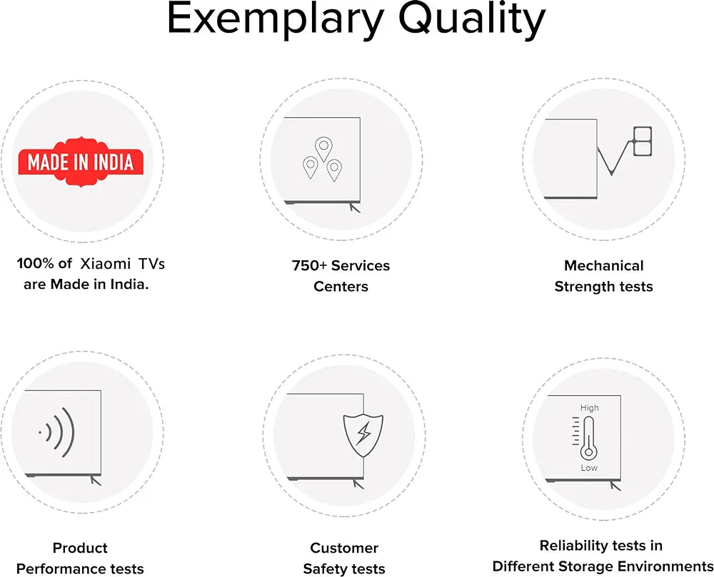 MI TV 43 -L43M6 INC