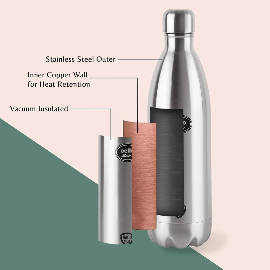 CELLO SS INSTYLE 1000ML