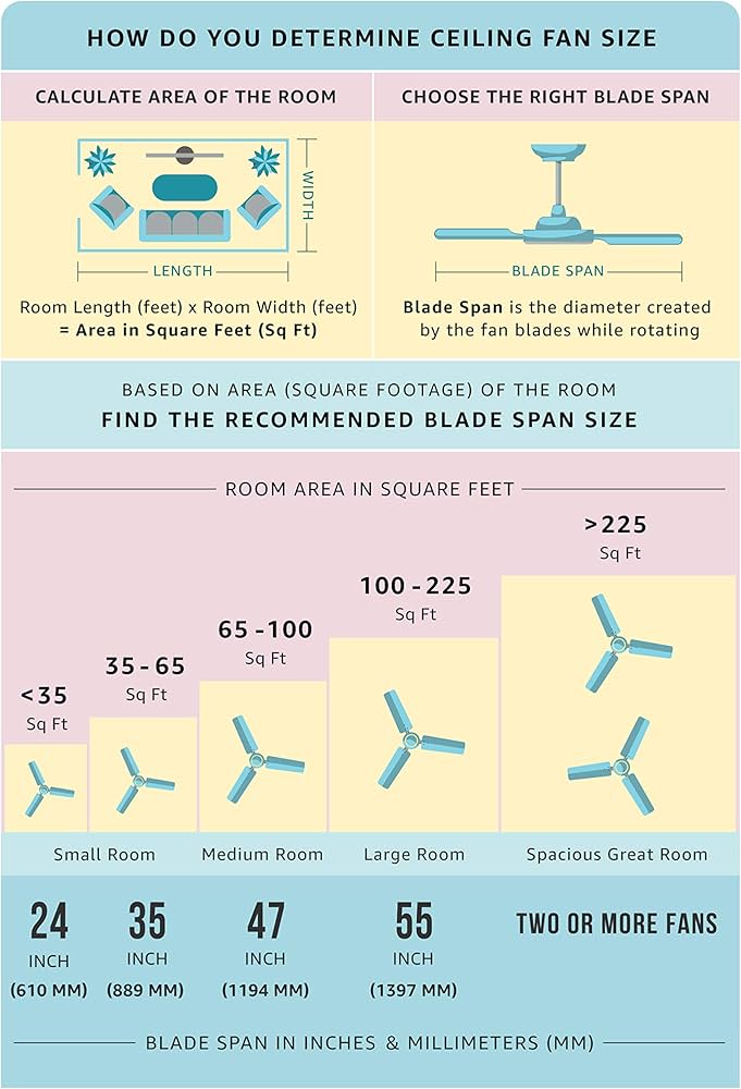 CRO 48 AVANCER ANT DUST CONCH CREAM CF