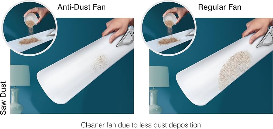 CRO 48 AVANCER ANT DUST CONCH CREAM CF