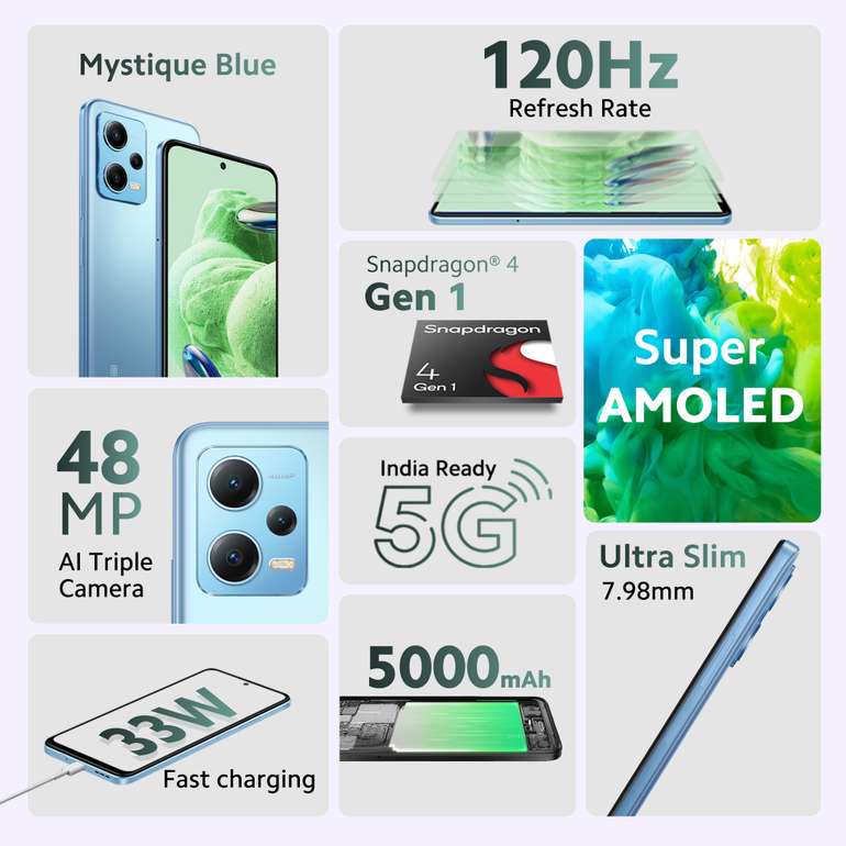 Redmi Note Ice blue 6/128